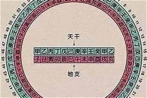 八字 金匮|八字中的金匮 (金贵在八字中代表什么意思呢)